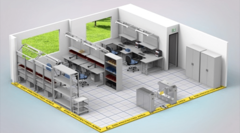 Establish An ESD Protected Area | Completed Guide 2025